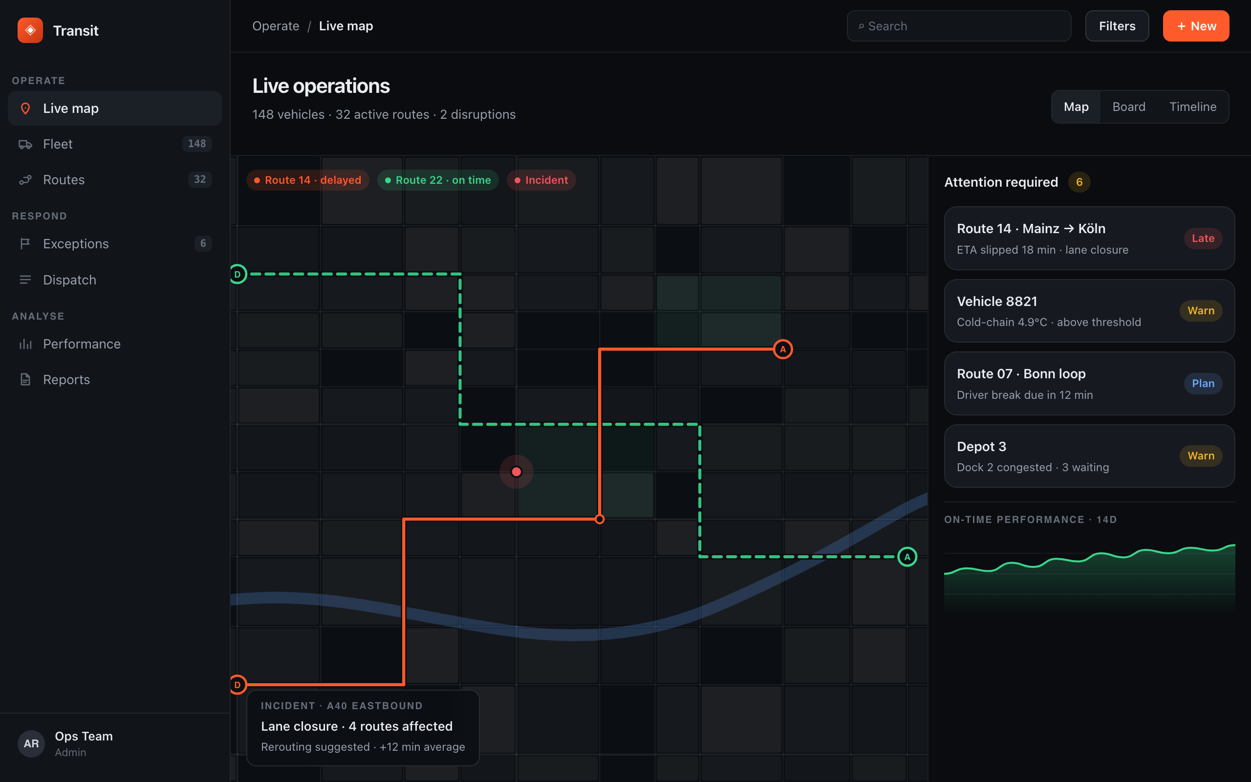 Live fleet map showing two active routes, an incident and the exceptions queue